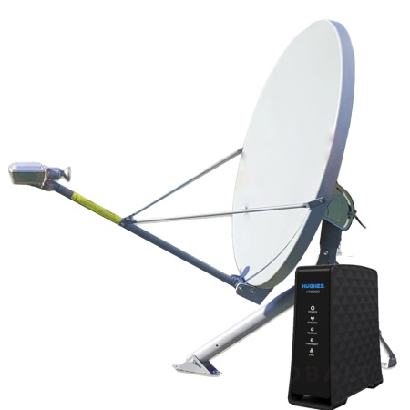 Network Tools